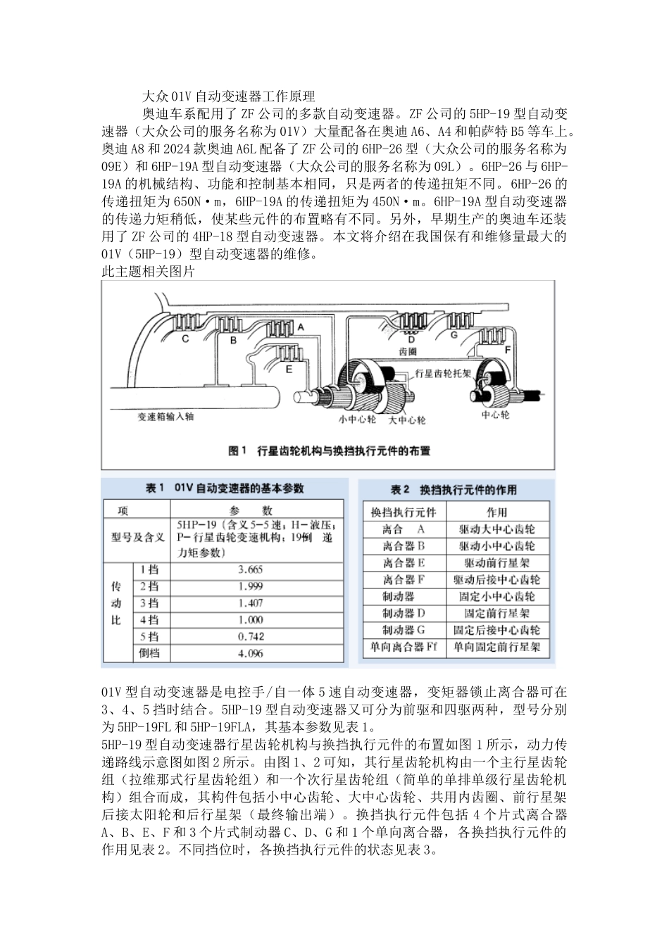 01V自动变速器工作原理及传递路线_第1页