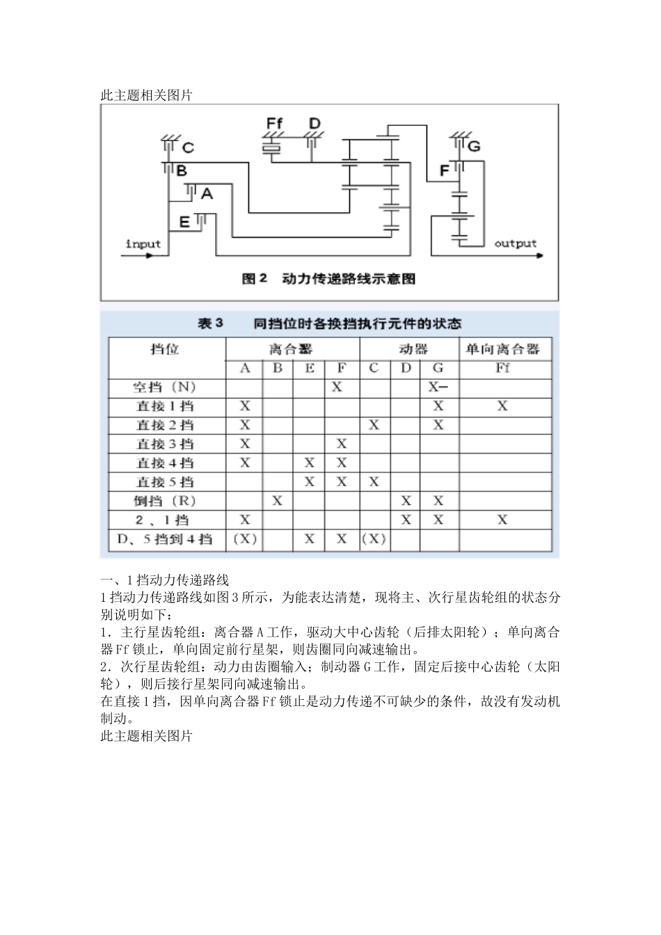 01V自动变速器工作原理及传递路线_第2页