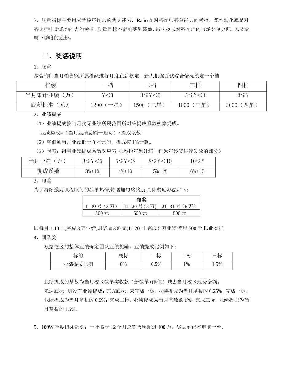01课程顾问薪酬方案_第2页