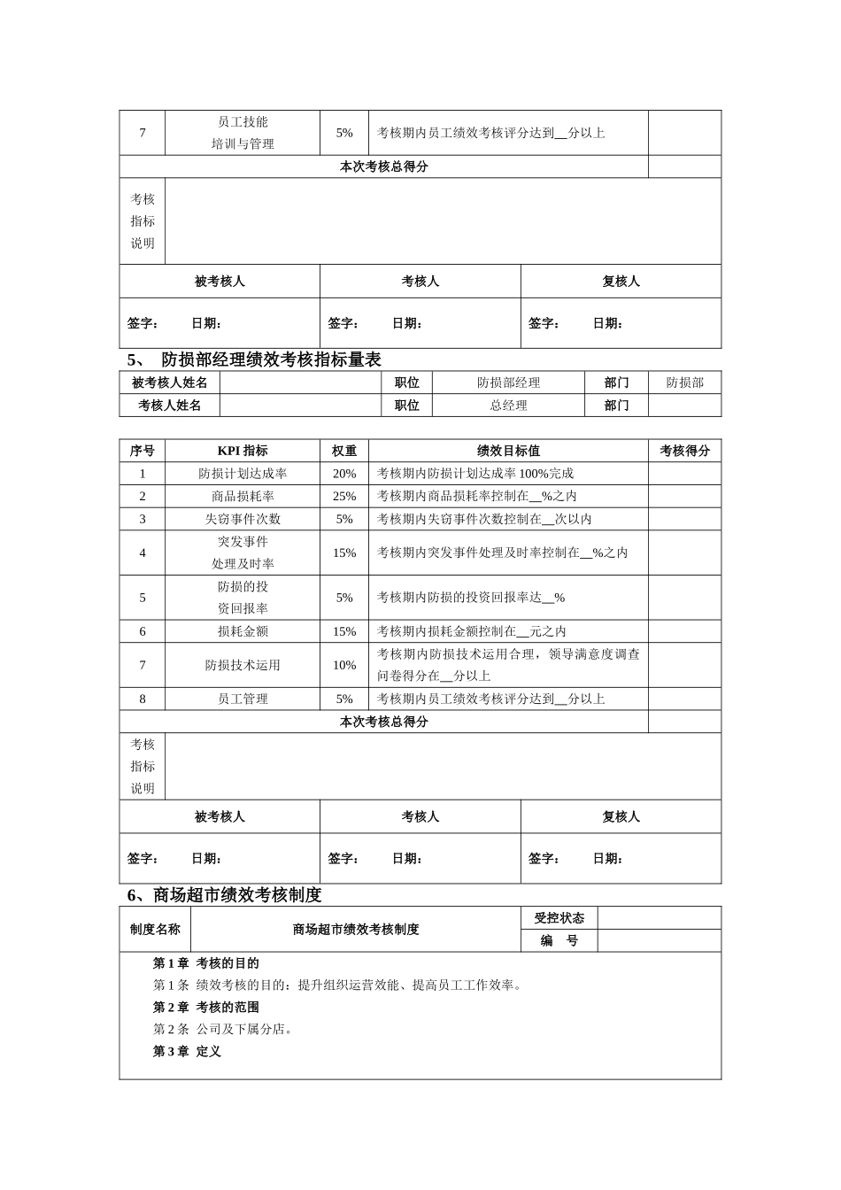 01零售商场绩效考核方案_第3页