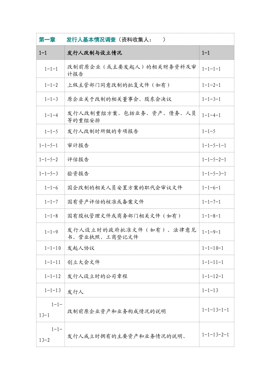 02-2-3招商证券保荐业务工作底稿指引_第3页