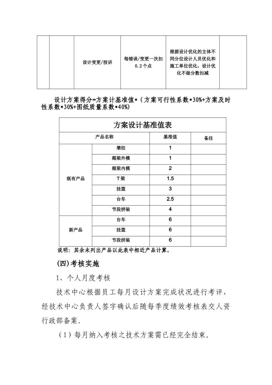 04-模板钢结构事业部技术中心绩效考核方案V1.0_第3页