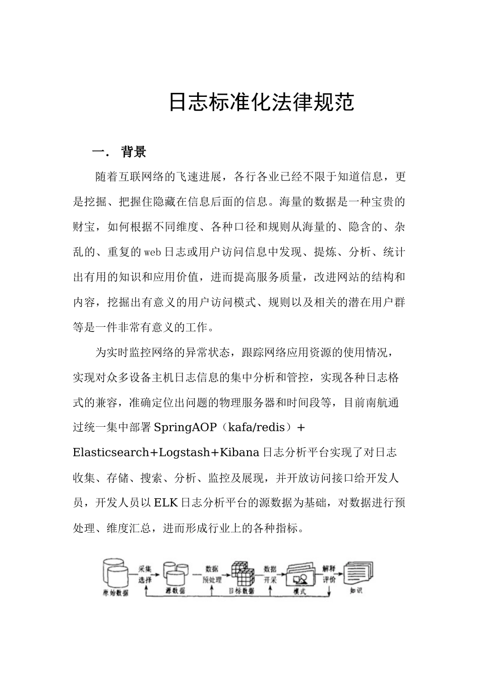 05.日志标准化规范初稿_第1页