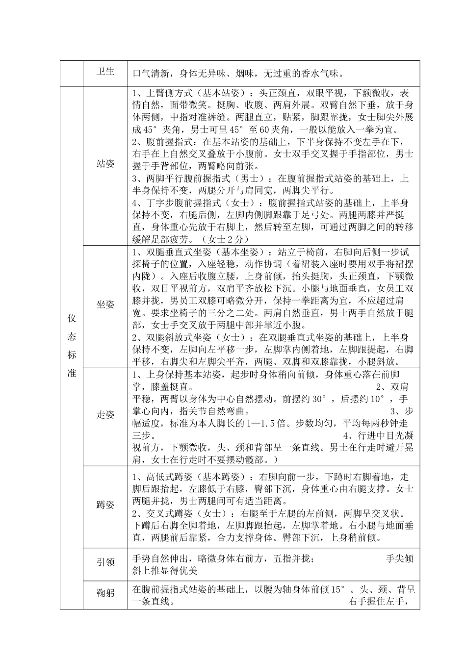 053关于组织礼仪大赛活动的请示_第3页