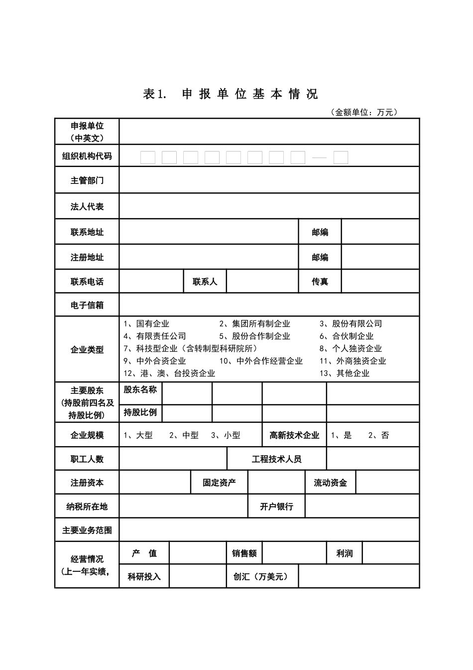 【2022精编】上海市专利新产品(认定)申报表_第2页