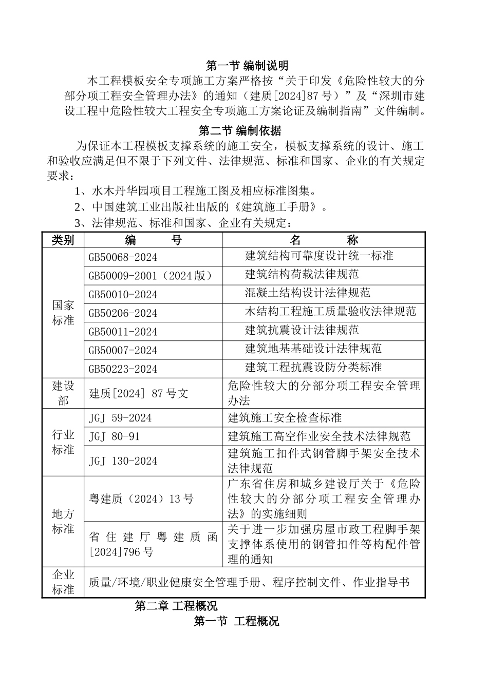 0629改：水木丹华园高大模板专项施工方案1_第2页