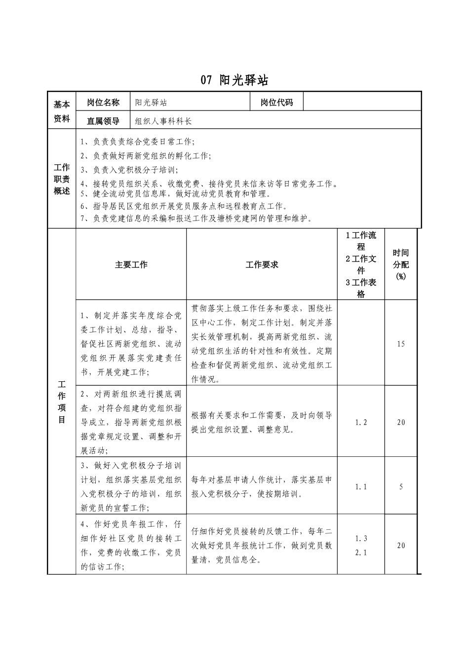 07-阳光驿站工作手册_第1页