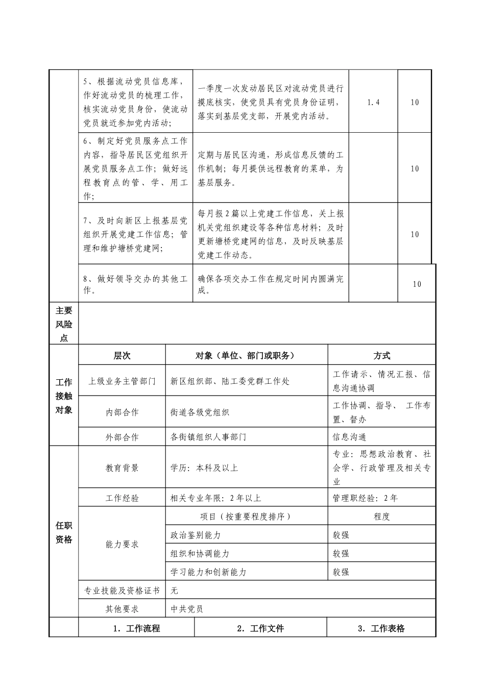 07-阳光驿站工作手册_第2页