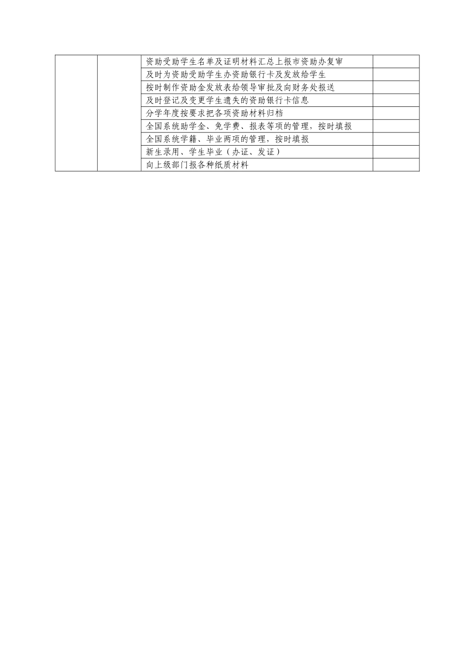 06资助工作人员职责_第2页