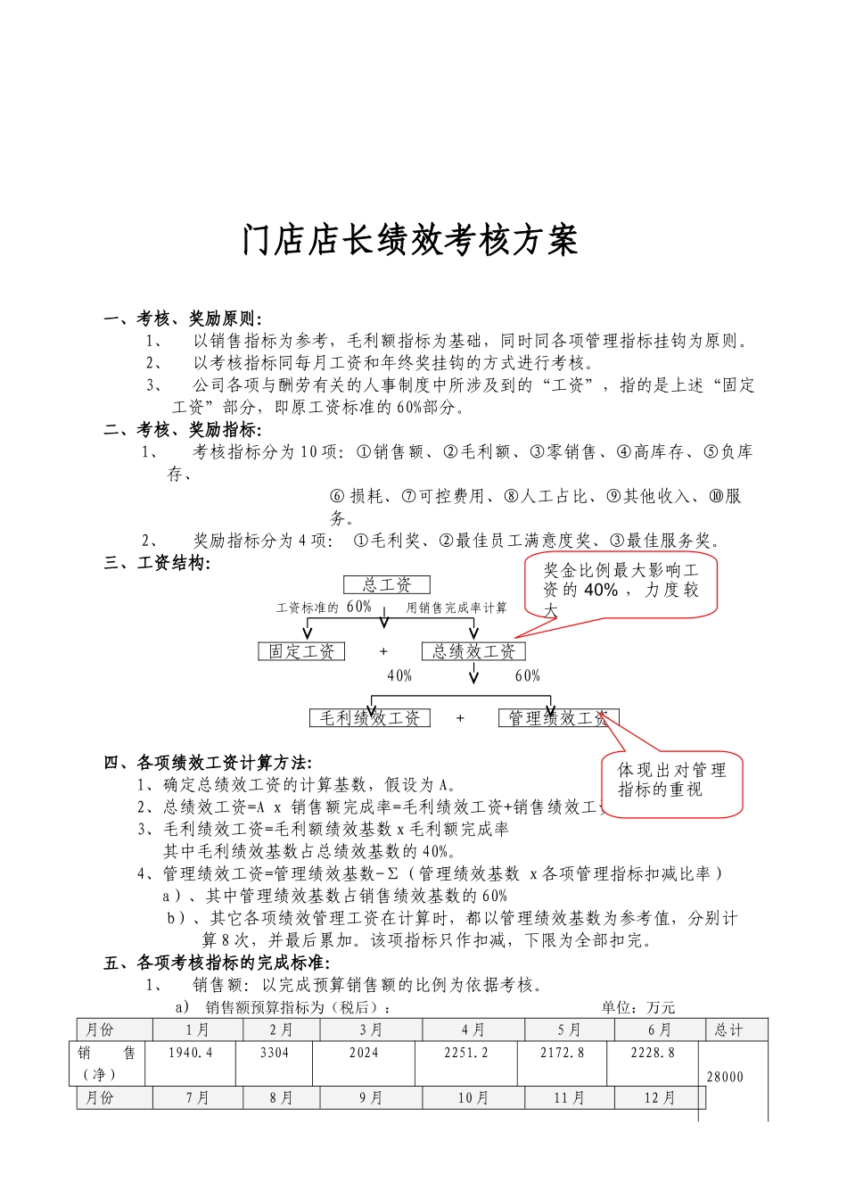 06超市店长考核方案_第2页