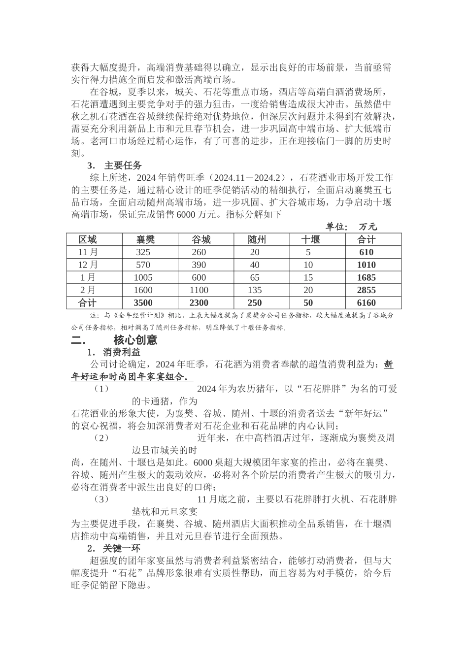 07年元旦春节石花酒旺季促销总体方案_第2页