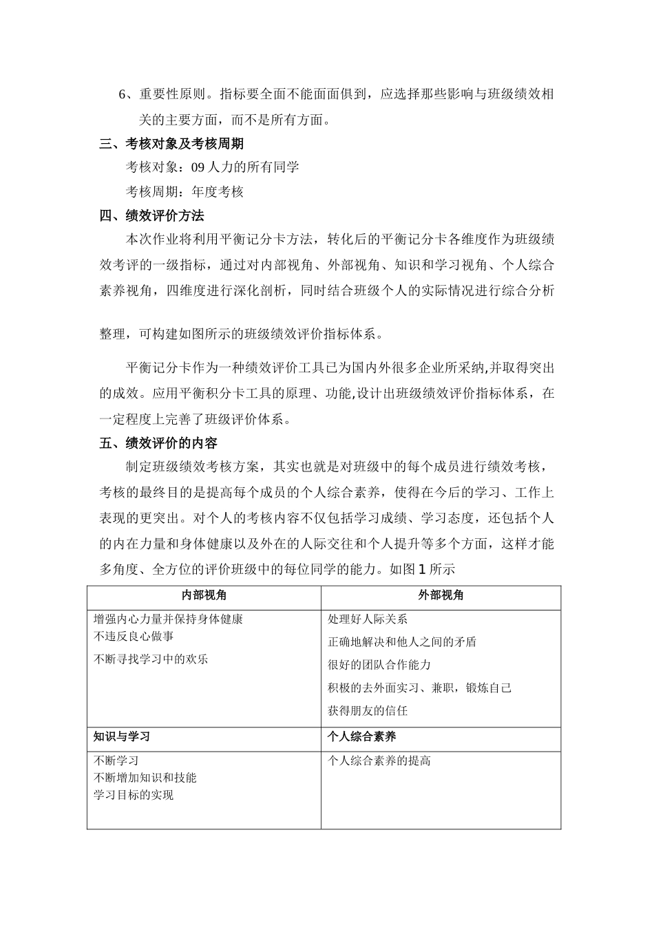 09人力绩效评价方案_第3页