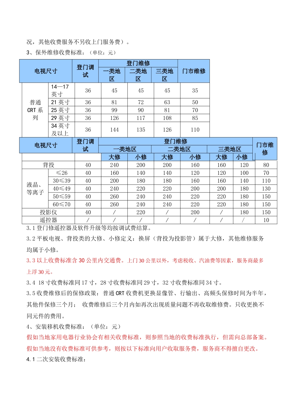 09年保外服务政策及收费标准_第3页