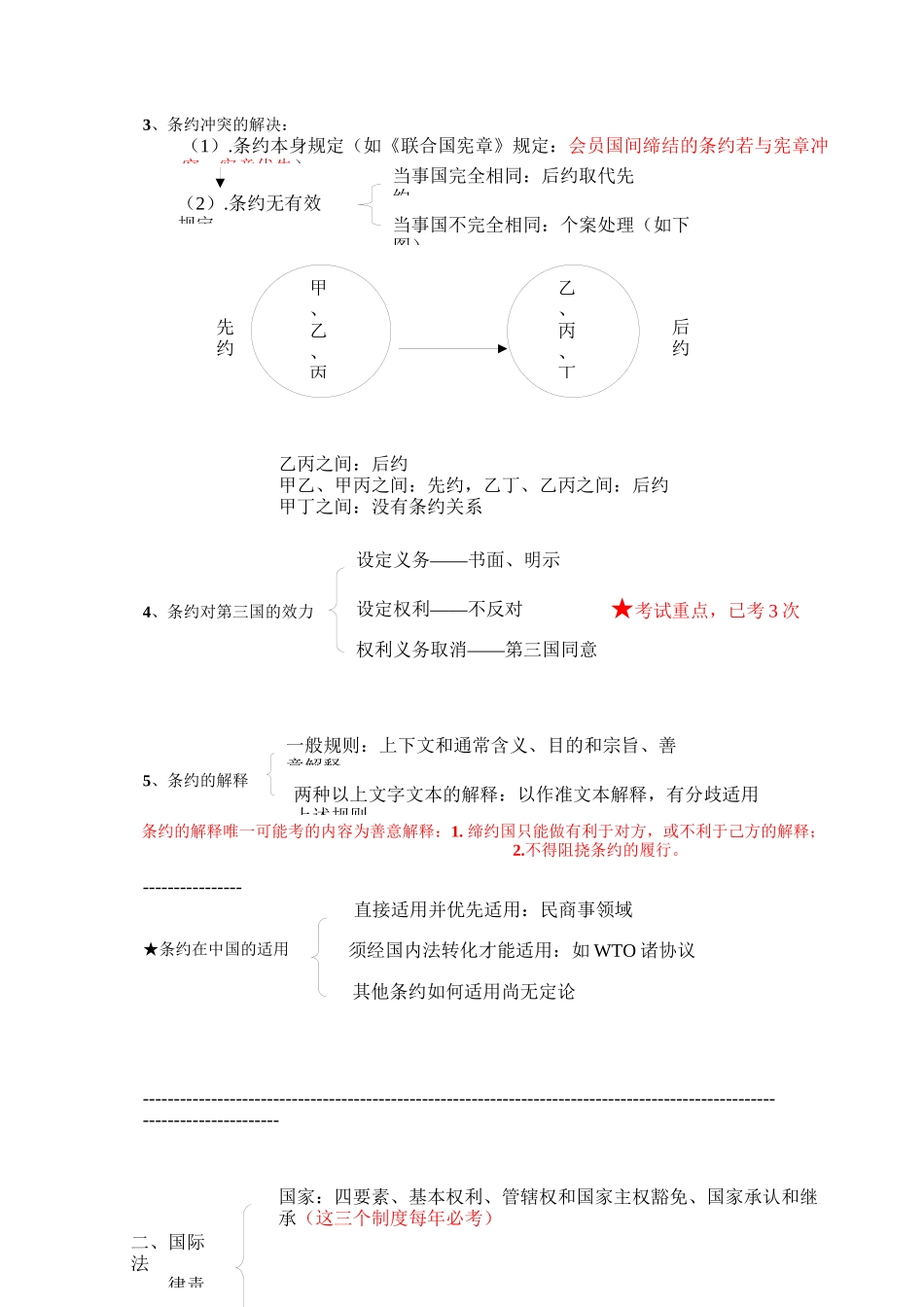09海天强化班杨帆国际公法讲义x_第2页