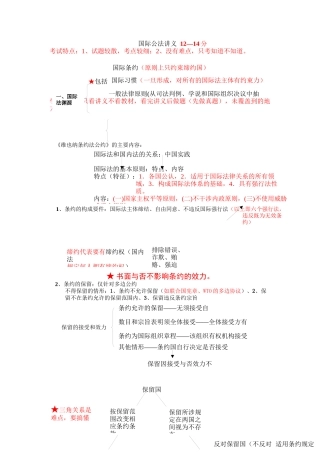 09海天强化班杨帆国际公法讲义x