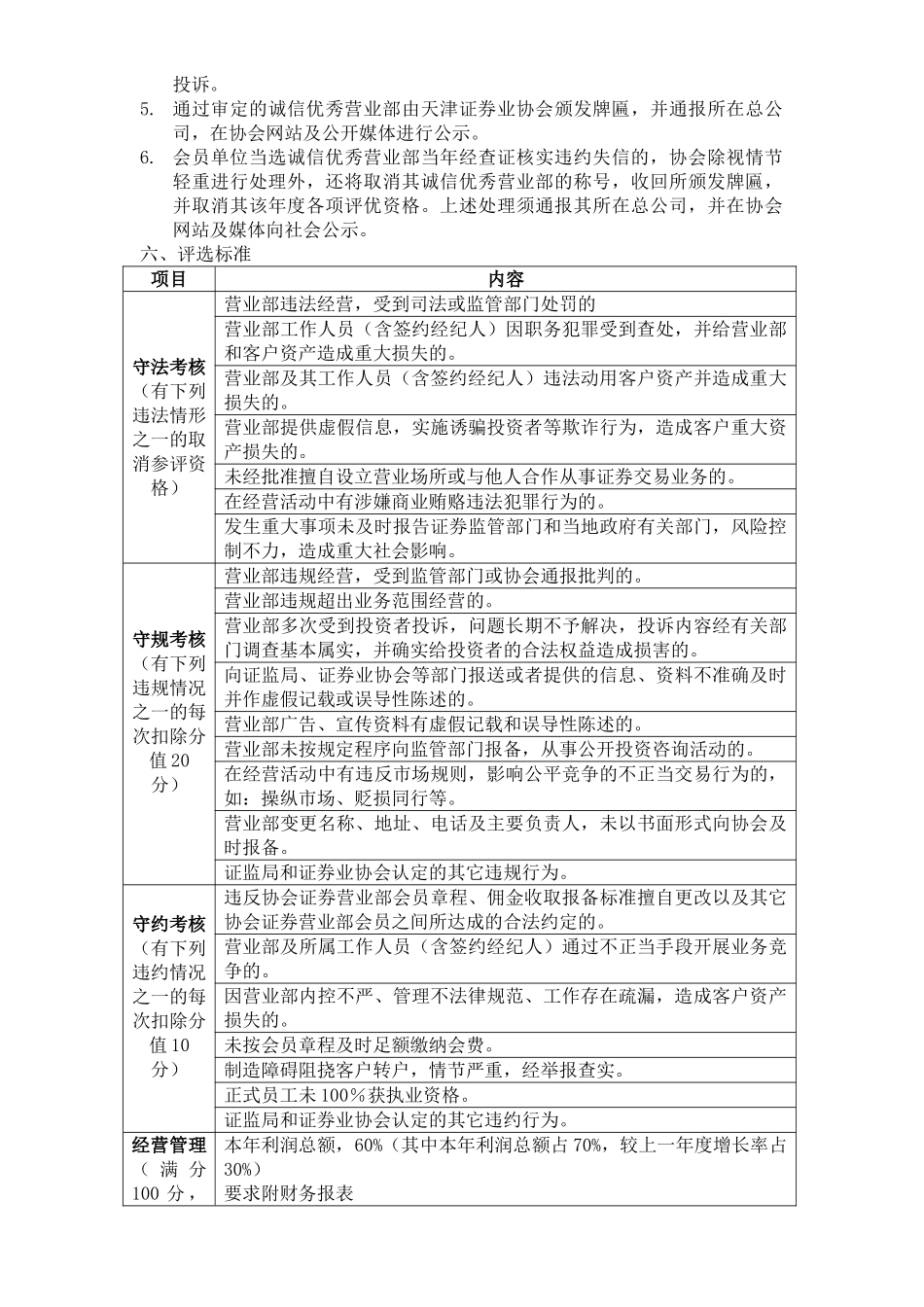 0Gbhwk2024年度天津地区优秀证券营业部评比方案_第2页