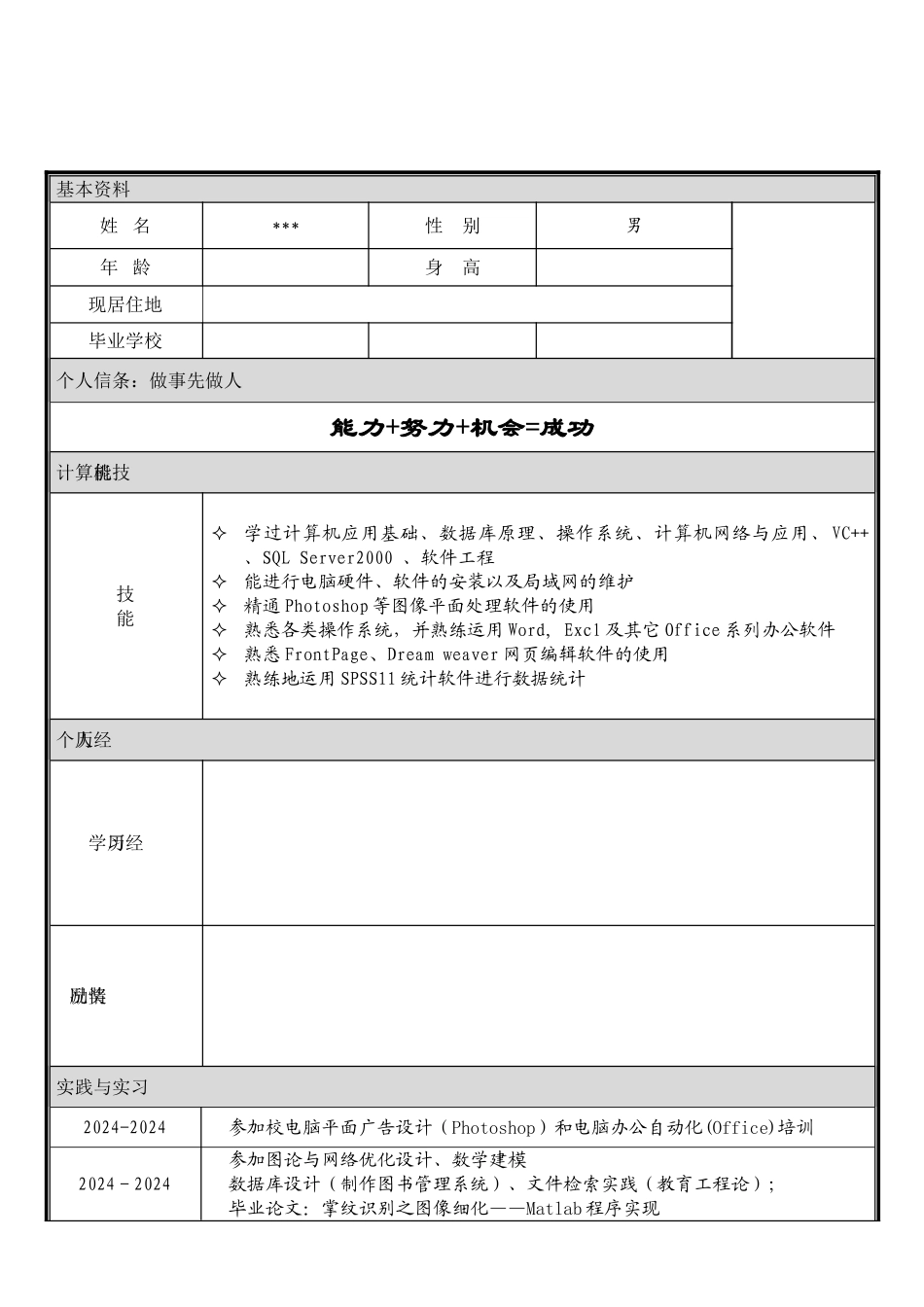 0个人简历模板大全_第3页