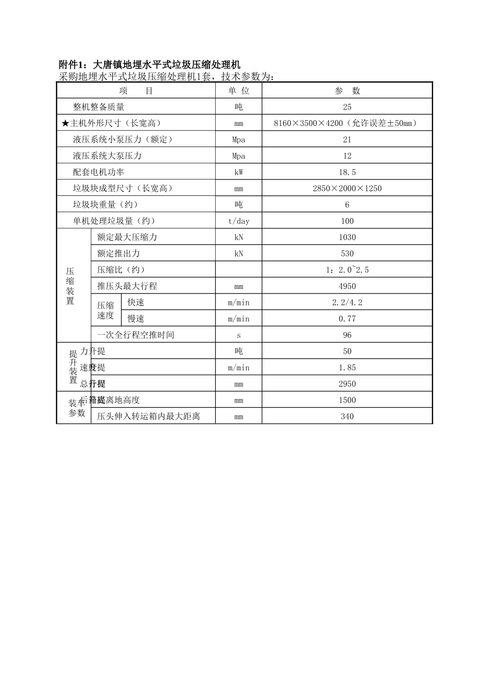 0办公设备技术方案_第2页