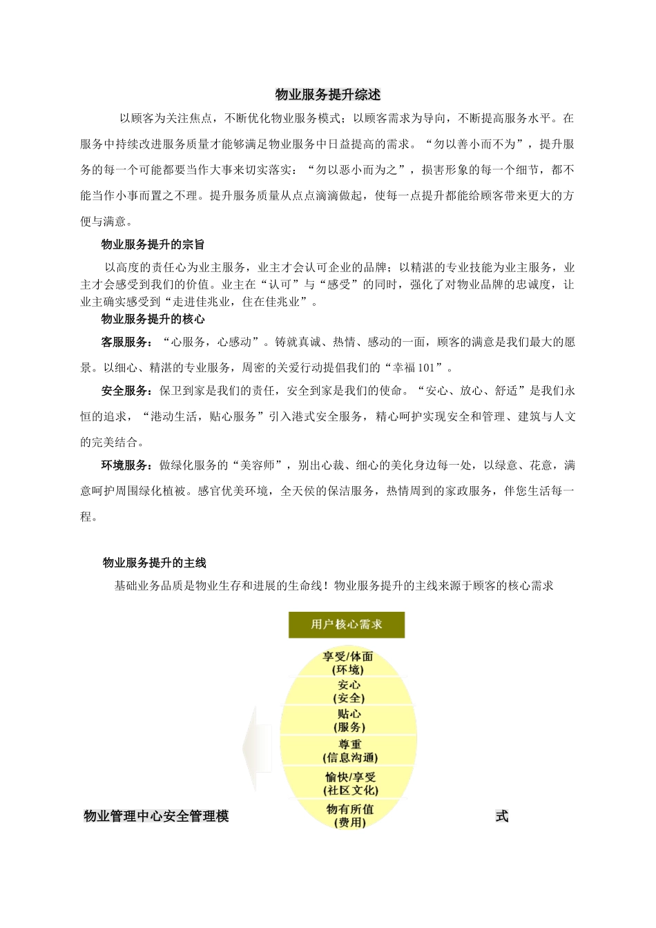 1872项目物业服务提升方案_第3页