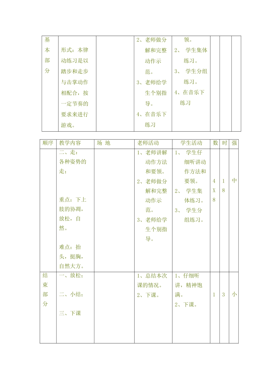 1、韵律活动;2、走：各种姿势的走_第2页