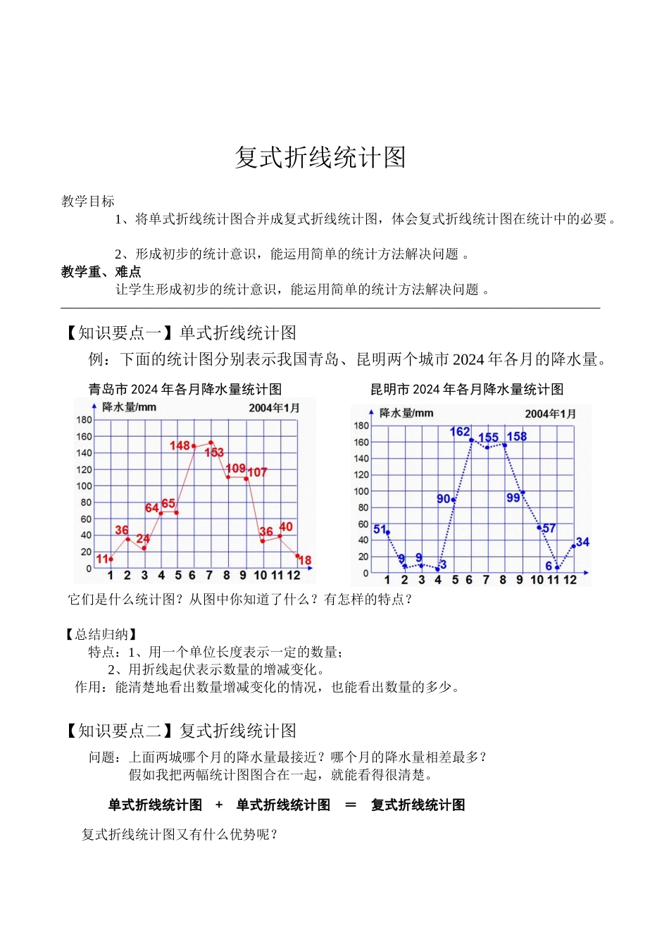 1对1讲义复式折线统计图_第1页