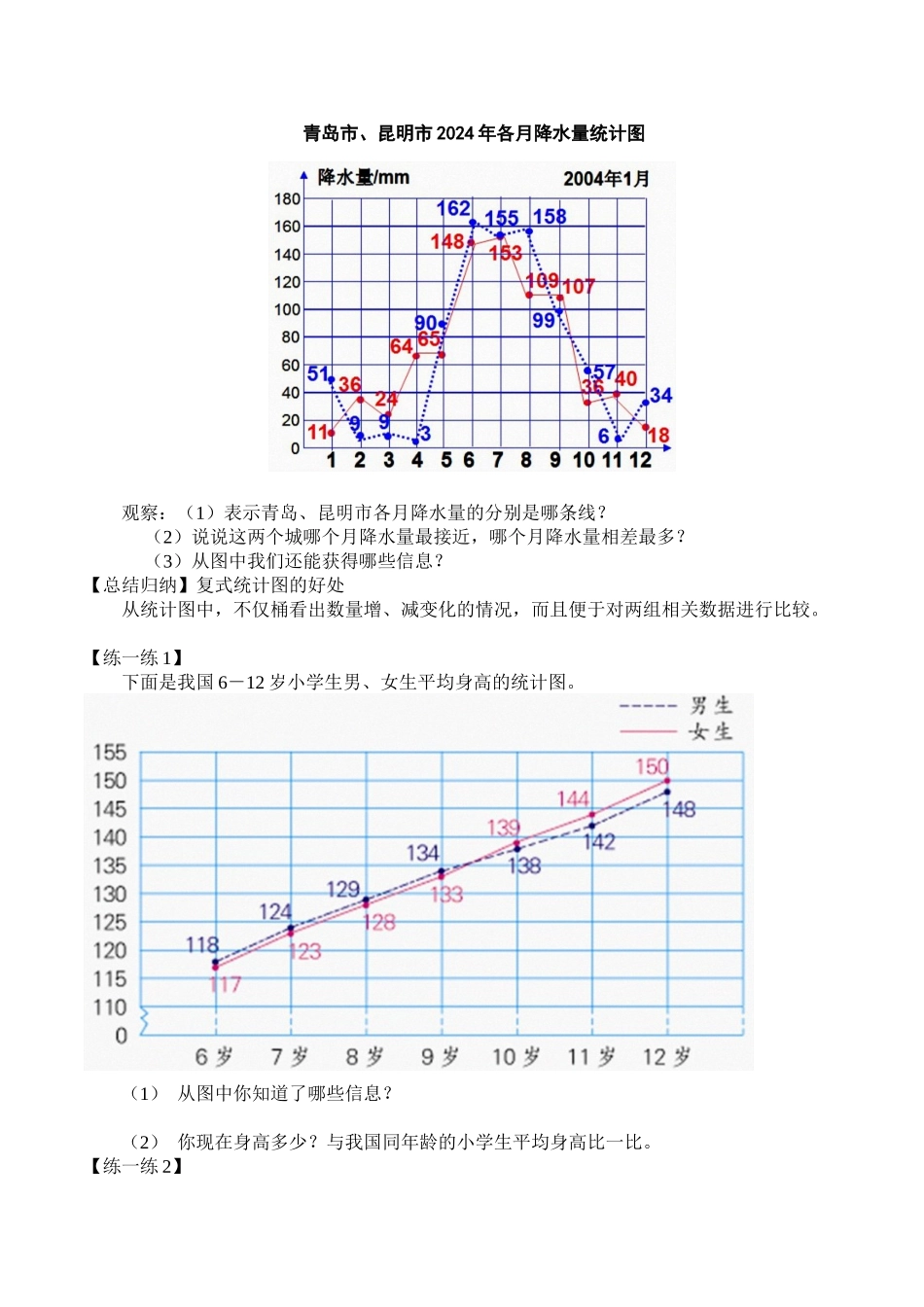 1对1讲义复式折线统计图_第2页