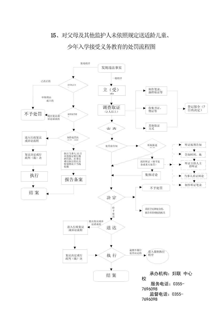 1对公民拒绝参加民兵组织拒绝逃避预备役登记_第2页
