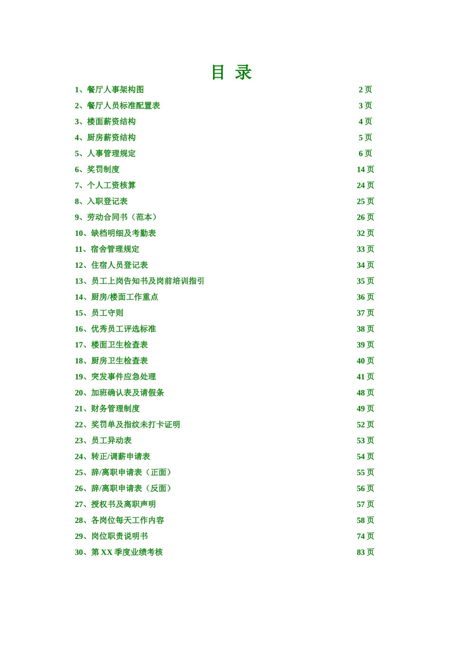 1店面组织架构图_第1页