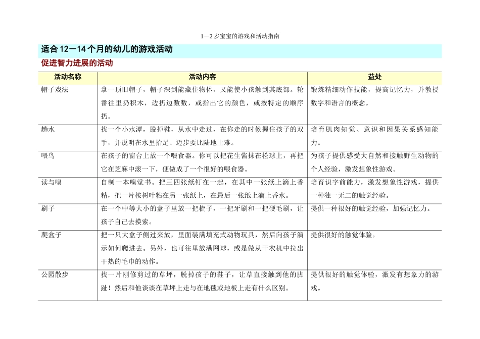 1－2岁宝宝的游戏和活动指南_第1页
