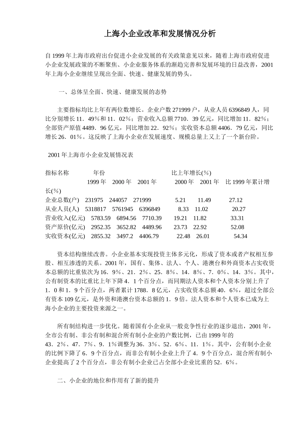 【2022精编】上海小企业改革和发展情况分析(doc 10)_第1页