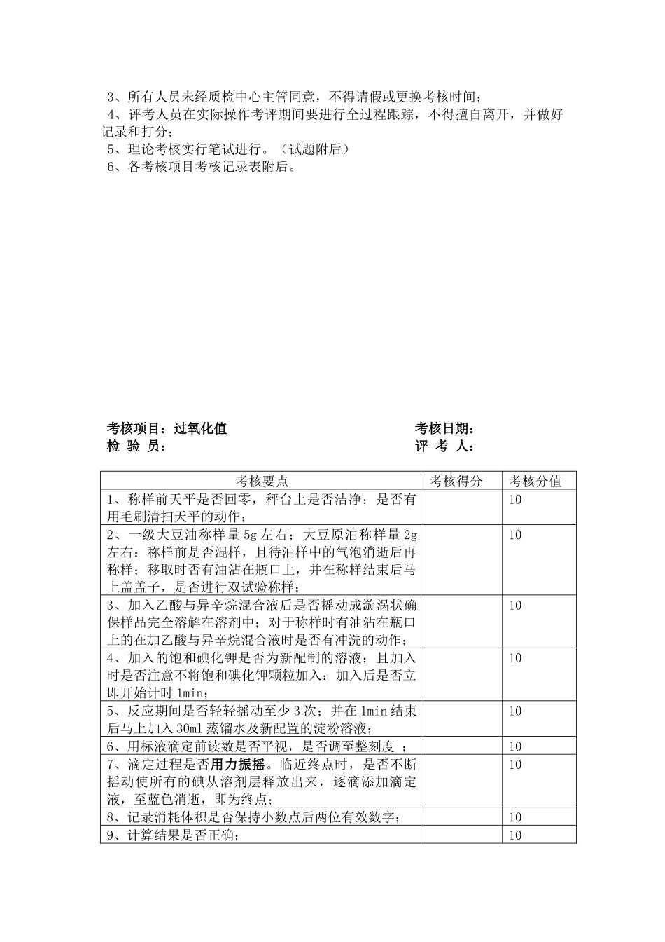 2024-2年度检验员能力考核方案_第2页