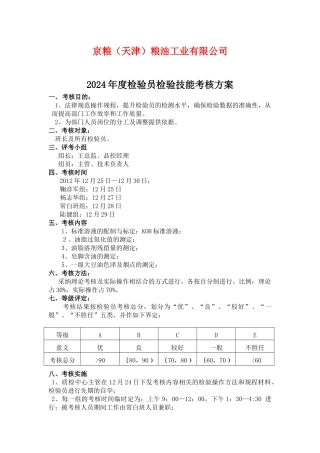 2024-2年度检验员能力考核方案
