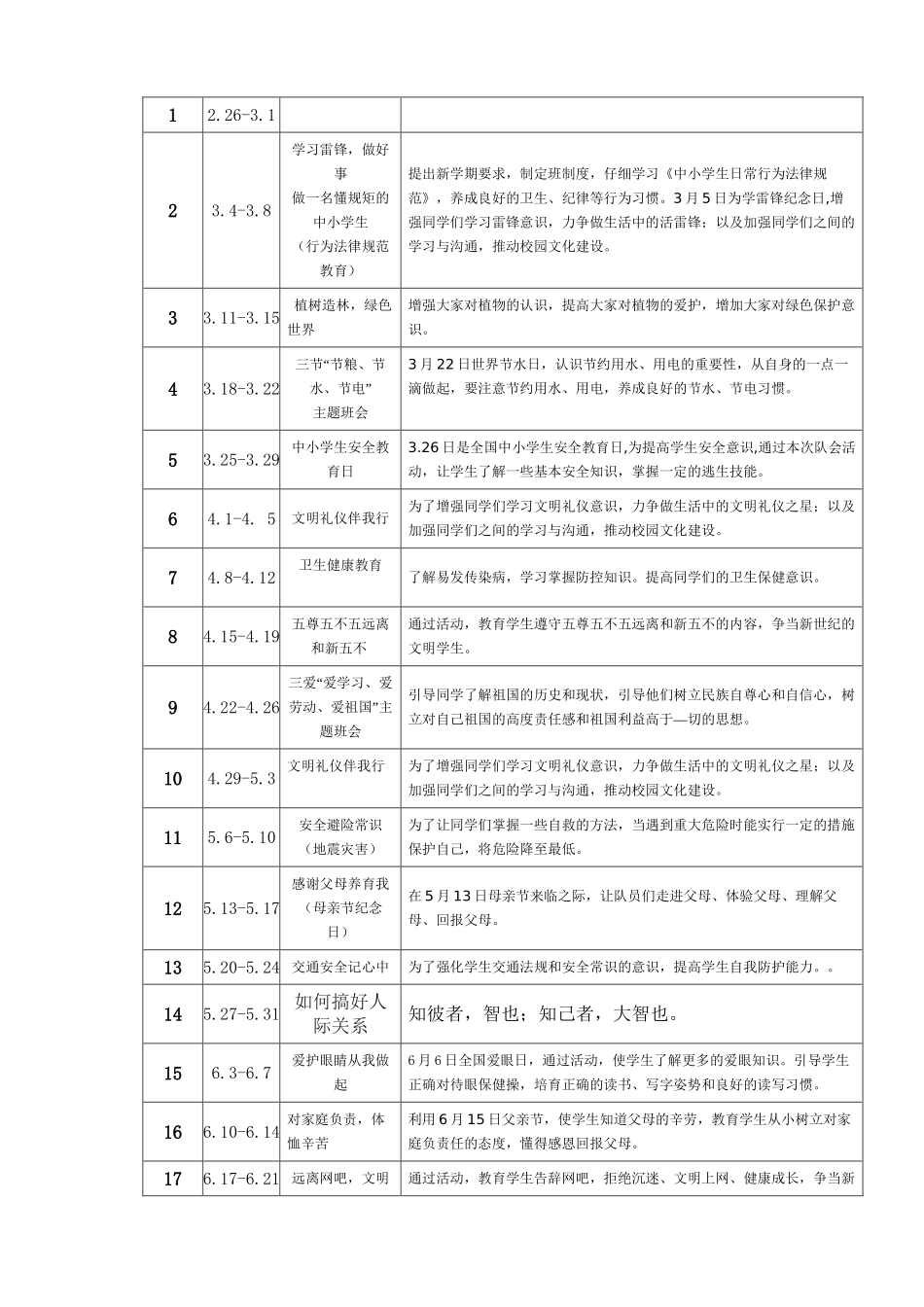 2024-2024年第二学期各类校园主题活动安排_第2页