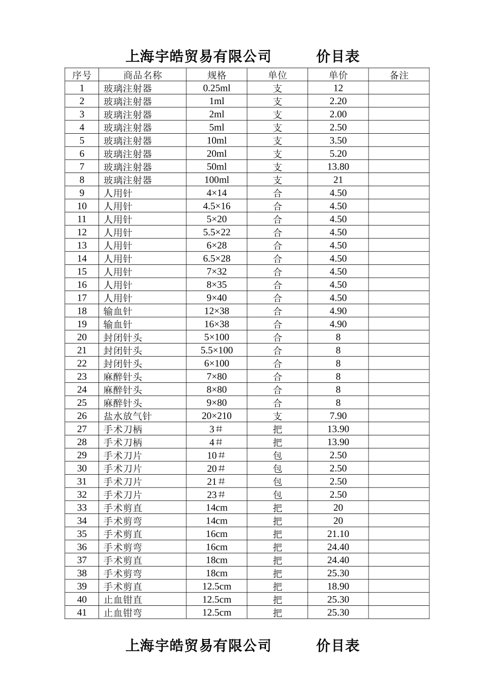 【2022精编】上海宇皓贸易有限公司供货清单及价目表doc-上海宇皓贸易_第1页
