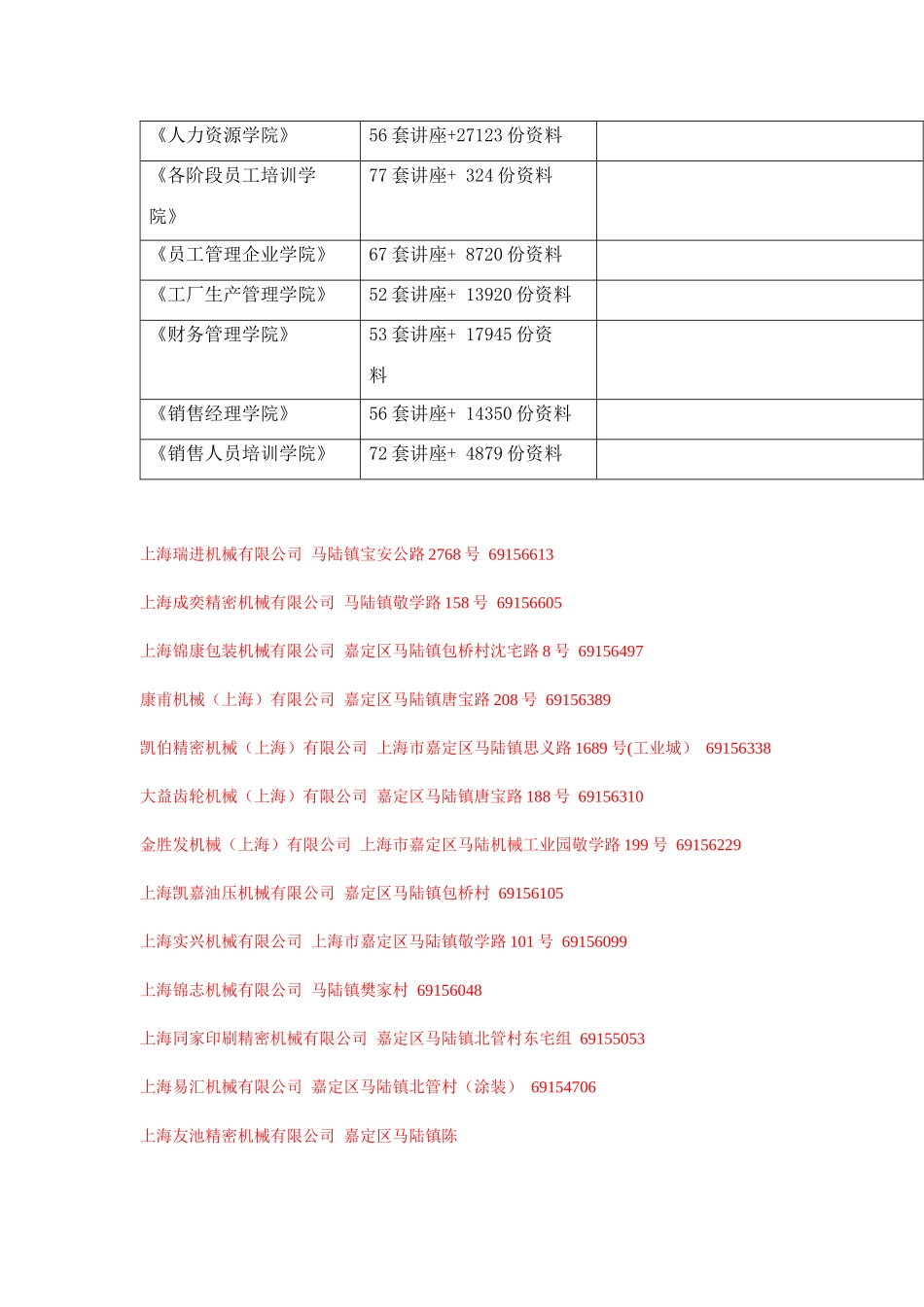 【2022精编】上海制造型企业注册名录大全_第3页