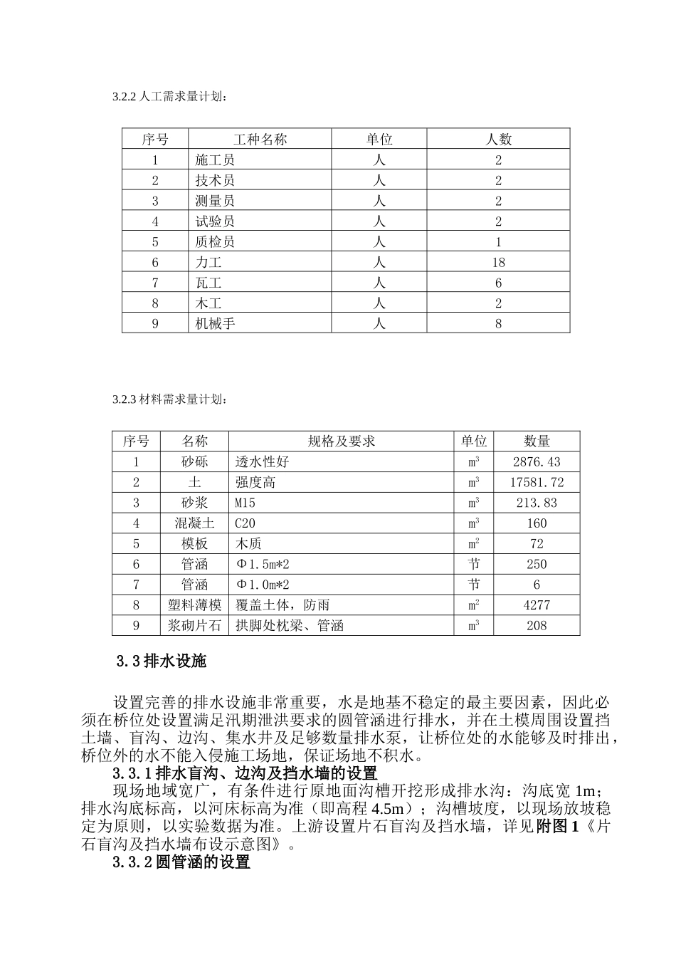 2024.4.2-土模施工方案--终稿_第3页