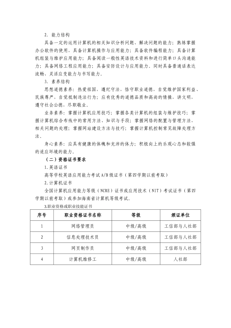 2024.2计算机应用技术专业人才培养方案剖析_第2页