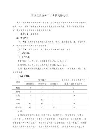 20240312学校宣传考核奖励办法