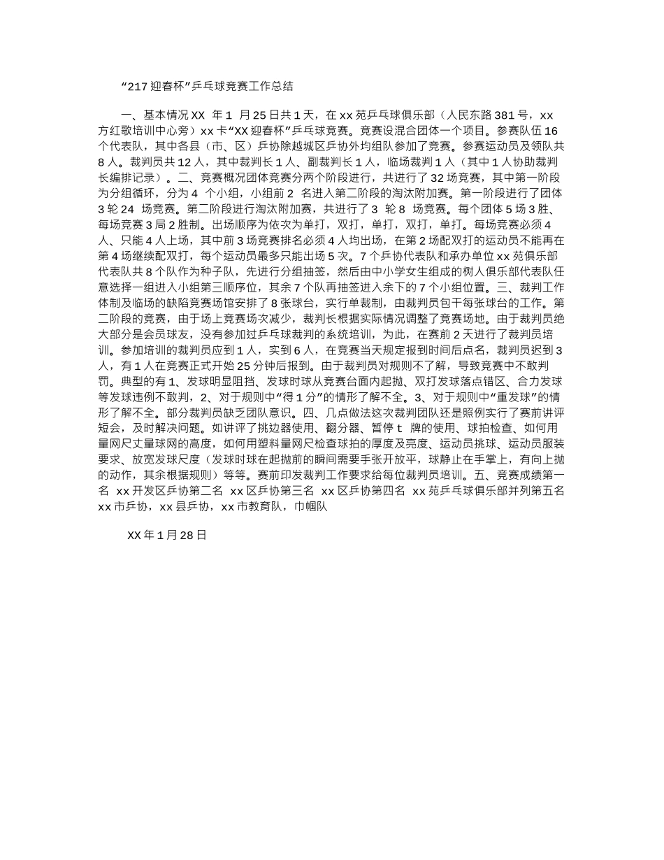 2024“迎春杯”乒乓球比赛工作总结_第1页