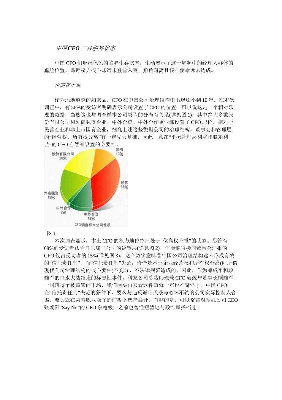 2024中国CFO生存状况调查_第2页