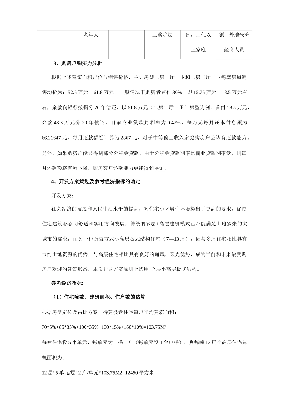 【2022精编】上海住宅小区开发前期策划及投资咨询初探_第3页