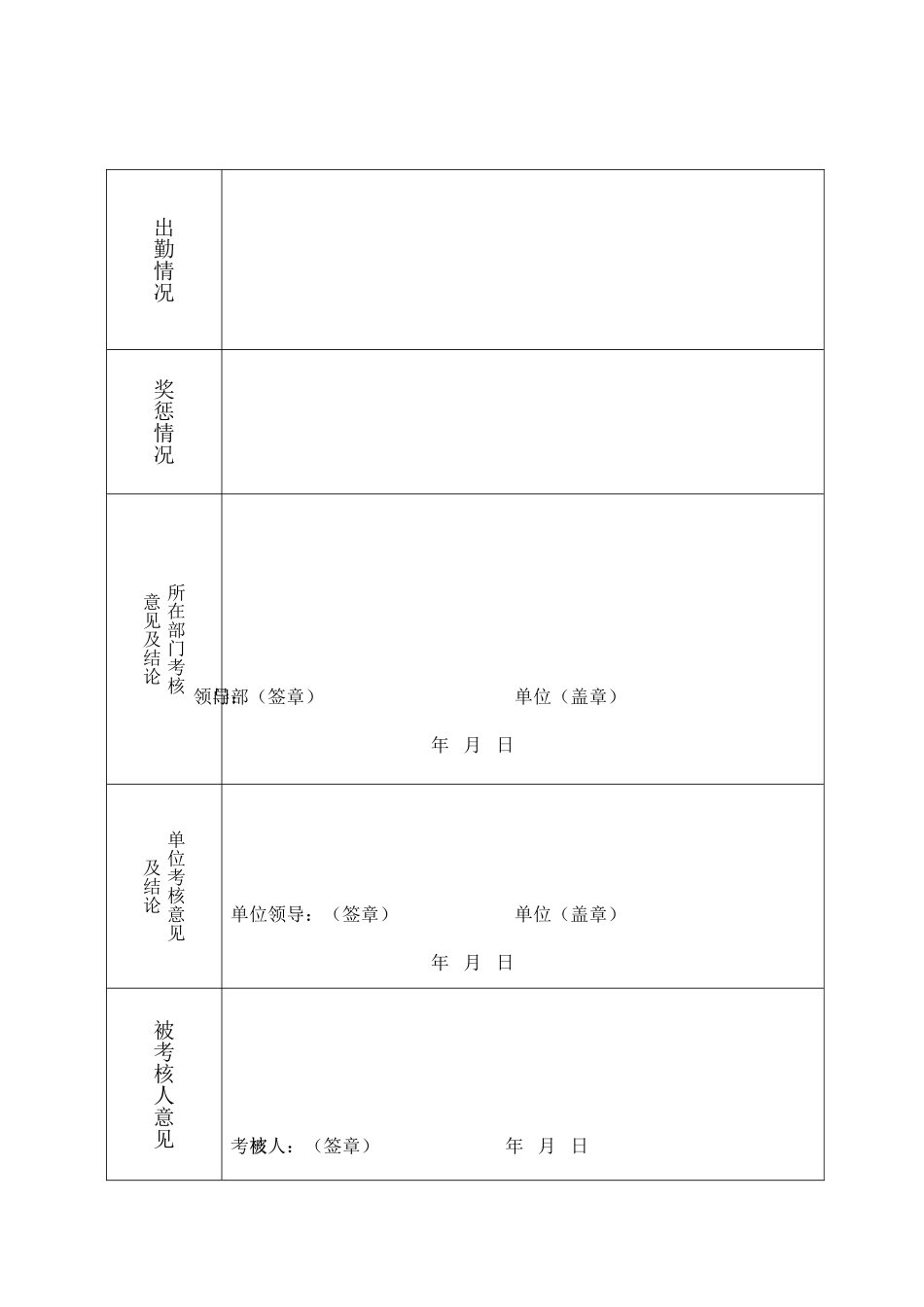 2024中高级职称评审文件-专业技术人员考核表_第2页