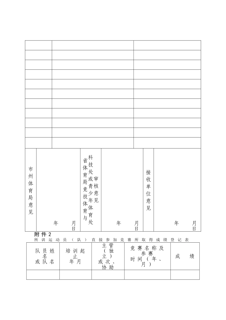 2024中高级职称评审文件-体育教练员系列_第3页