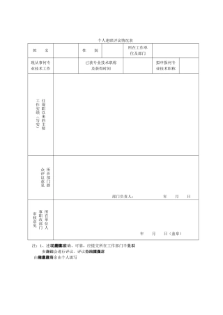 2024中高级职称评审文件-个人述职评议情况表