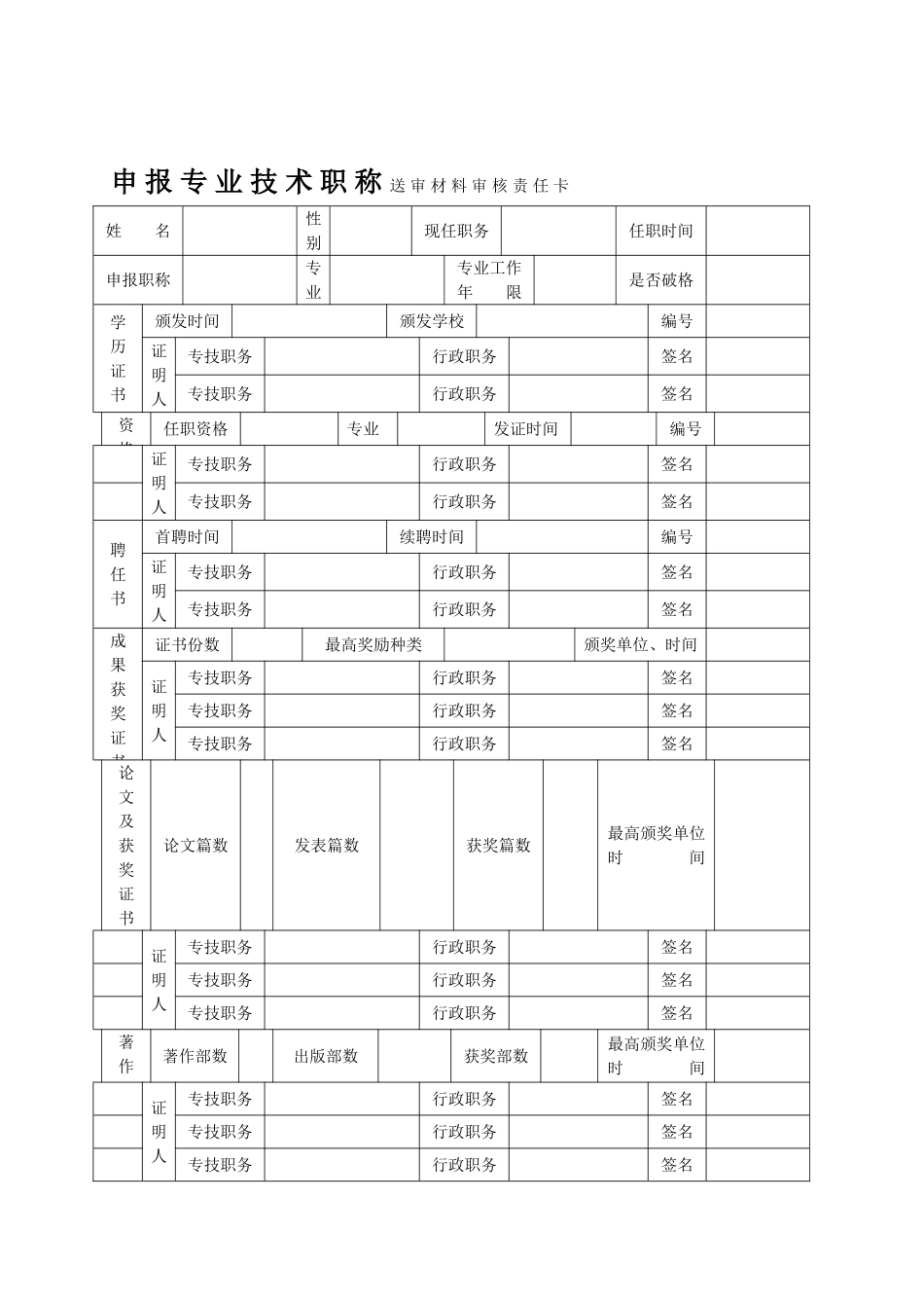 2024中高级职称评审文件-申报专业技术职称送审材料审核责任卡_第1页