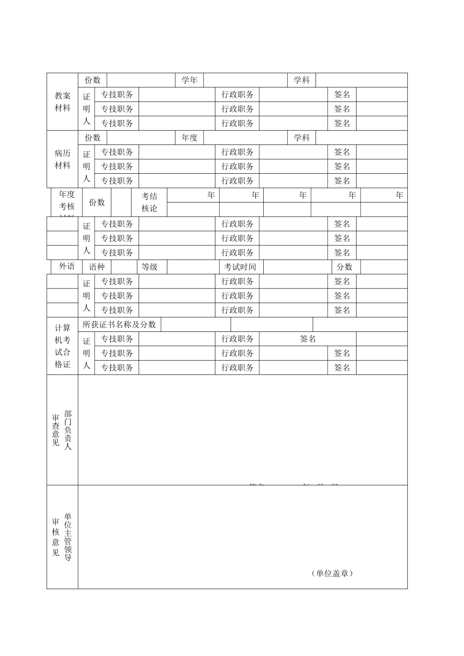 2024中高级职称评审文件-申报专业技术职称送审材料审核责任卡_第3页
