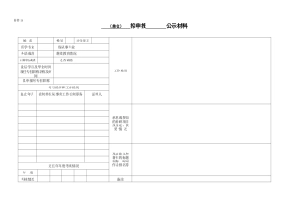 2024中高级职称评审文件-职称技术职称申报材料公示表