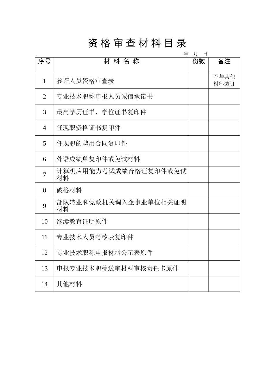 2024中高级职称评审文件-资格审查材料目录_第1页