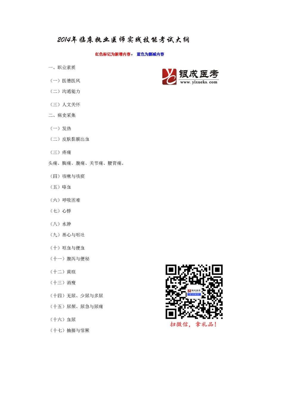 2024临床执业医师考试大纲【实践技能+笔试】_第1页