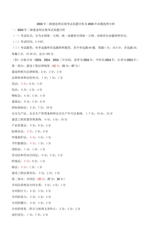 2024二建法规01讲义